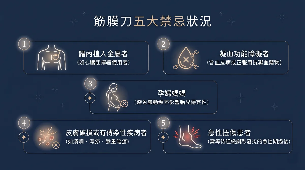 筋膜刀五大禁忌症狀與使用注意事項，列出不適合施作的族群與狀況