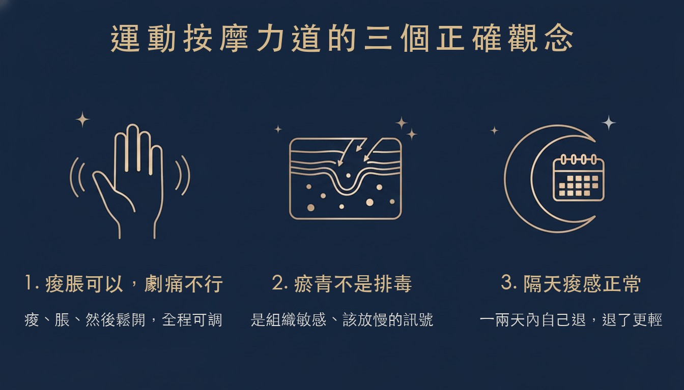 運動按摩力道的三個正確觀念