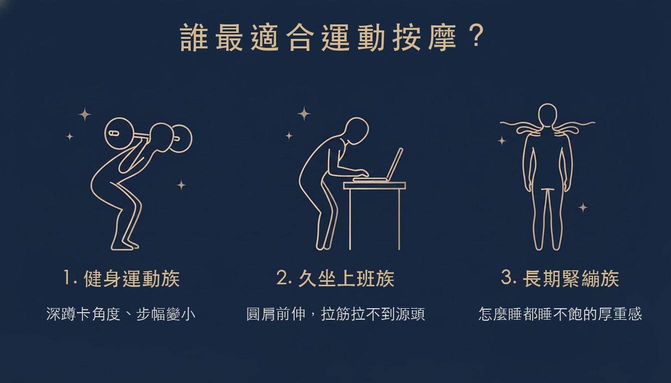 最適合運動按摩的三種族群